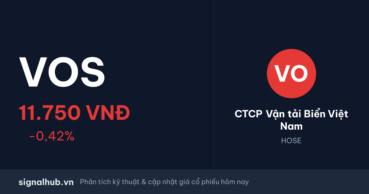 Vose Equities Cổ phiếu VOS — Giá hôm nay & Phân tích kỹ thuật | SignalHub